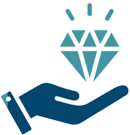 Value Through Innovation 