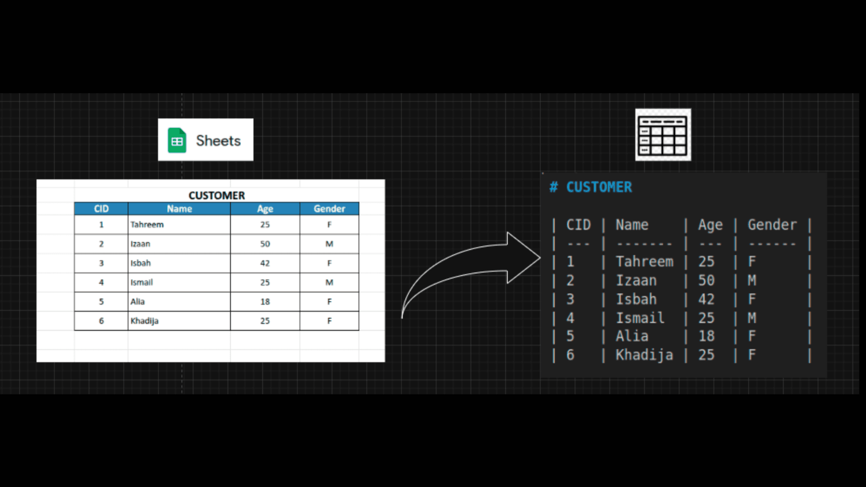 Parsing Excel Files at Scale with Docling